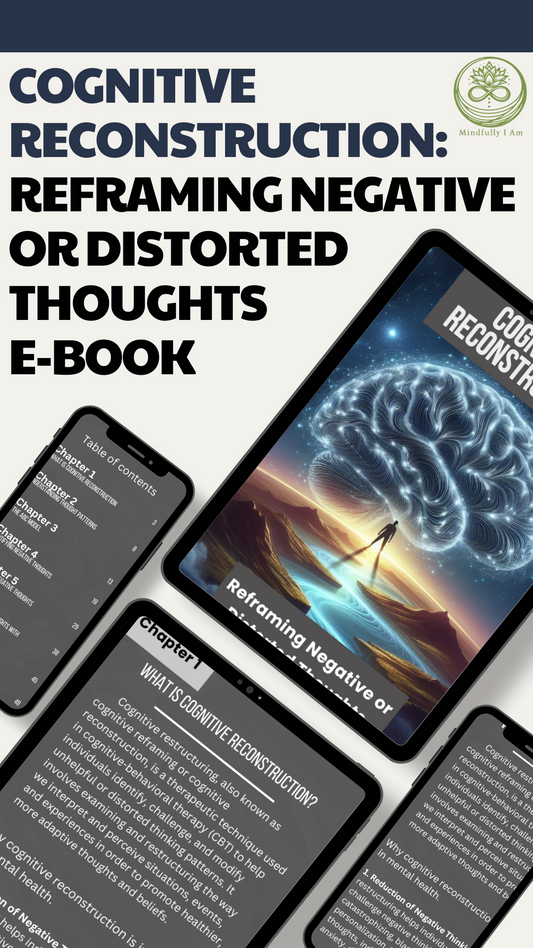Cognitive Reconstruction: Reframing Negative or Distorted thoughts E-Book